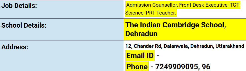 School Jobs at  The Indian Cambridge School, Dehradun ,  Dehradun